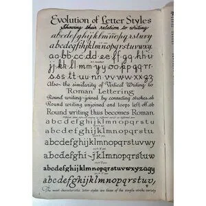 Speedball | Office | Vintage 95 Speedball Lettering Textbook No 17 Junk ...